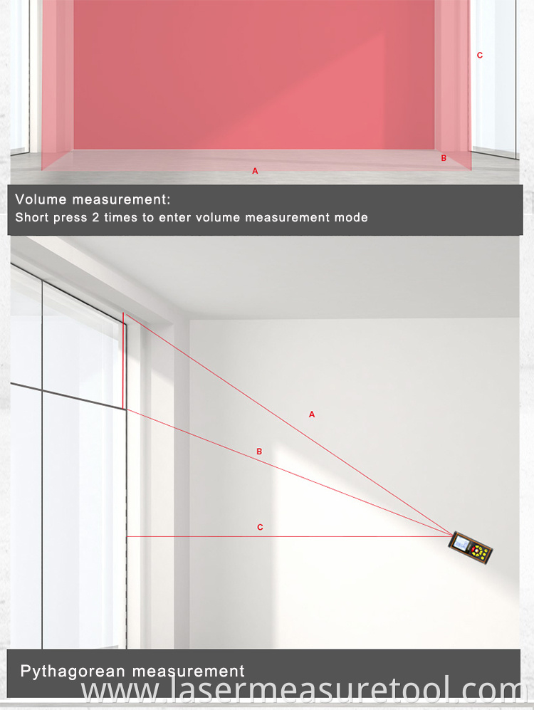 Best Laser Meter